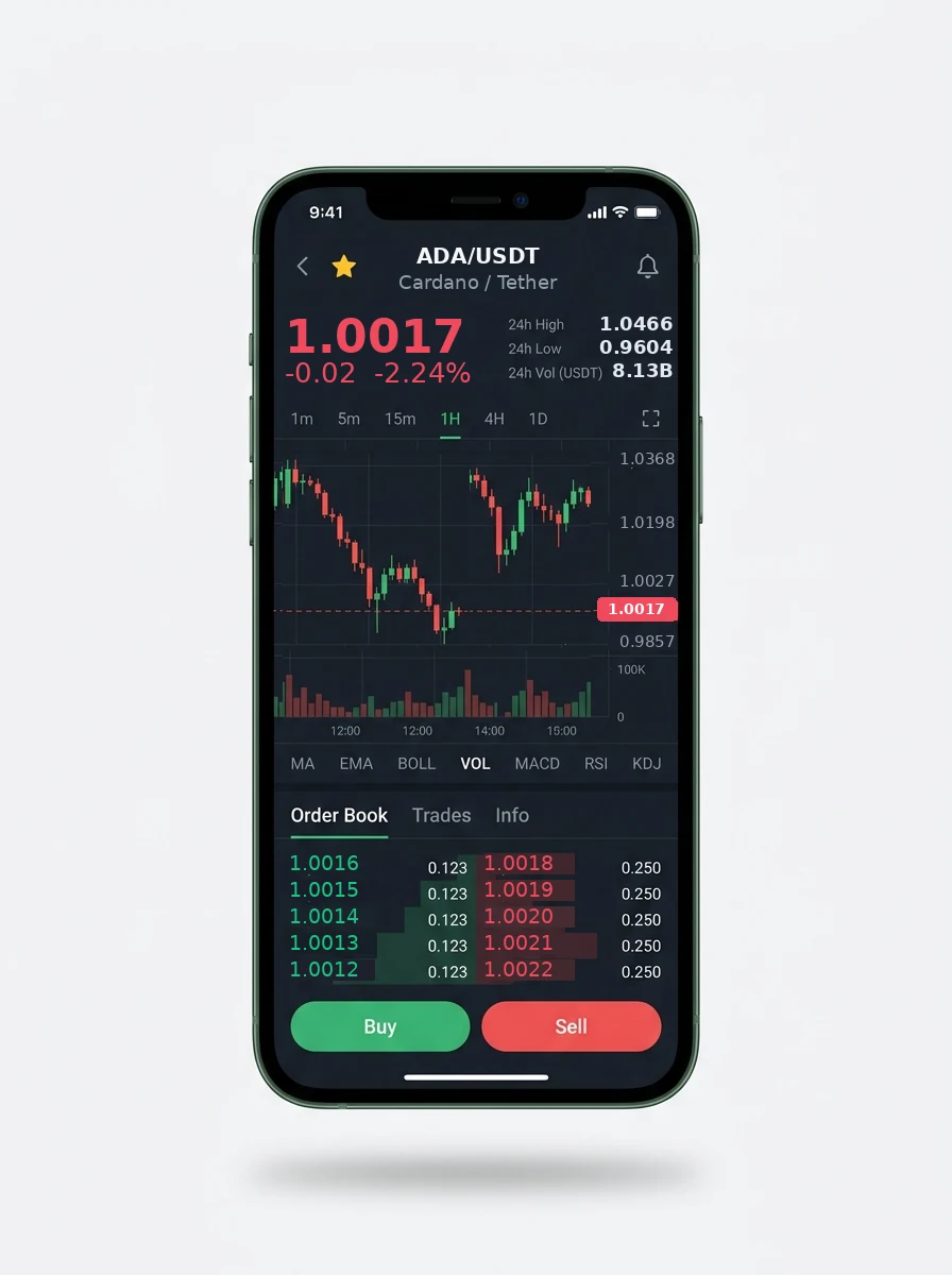 The same portfolio view on a phone screen The same portfolio view on a phone screen